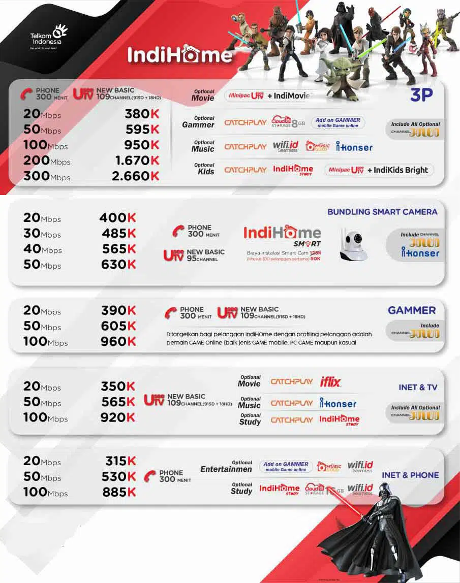 Paket Promo indihome Perumahan Arjuna Pasang Wifi Promo indihome Perumahan Arjuna