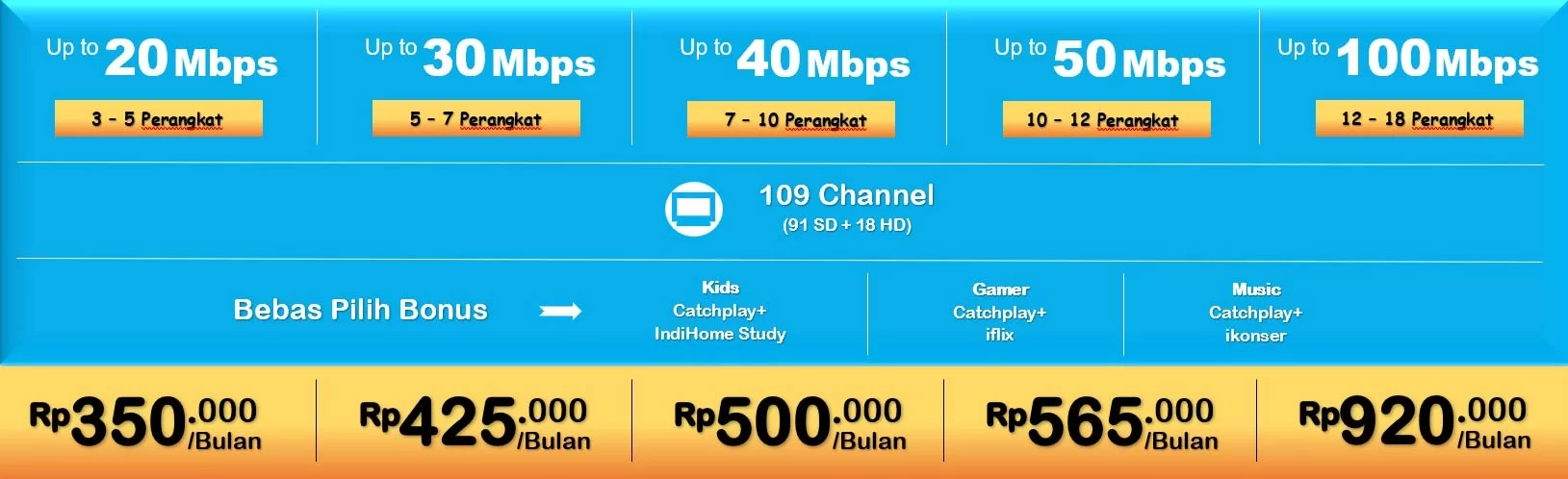 https://indihomeinternet.com/wp-content/uploads/2021/09/inettv.jpg