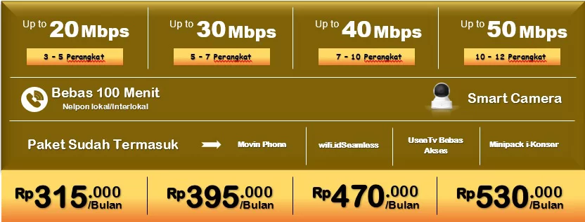 https://indihomeinternet.com/wp-content/uploads/2021/09/smartcamera.jpg