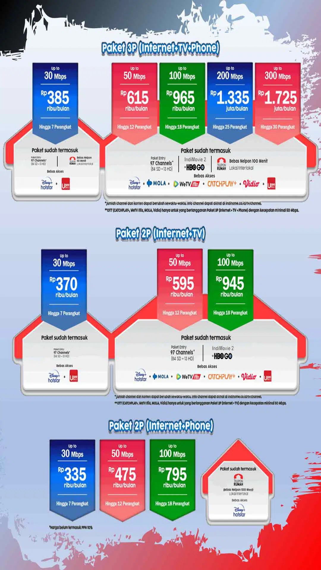 Promo indihome Perumahan Bukit Walisongo Permai 082131487471 | 2026