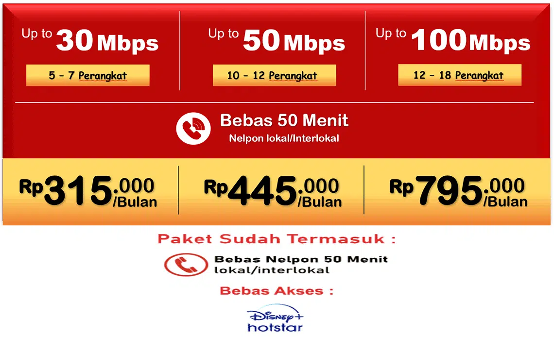 Promo indihome Perumahan Bukit Walisongo Permai 082131487471 | 2026
