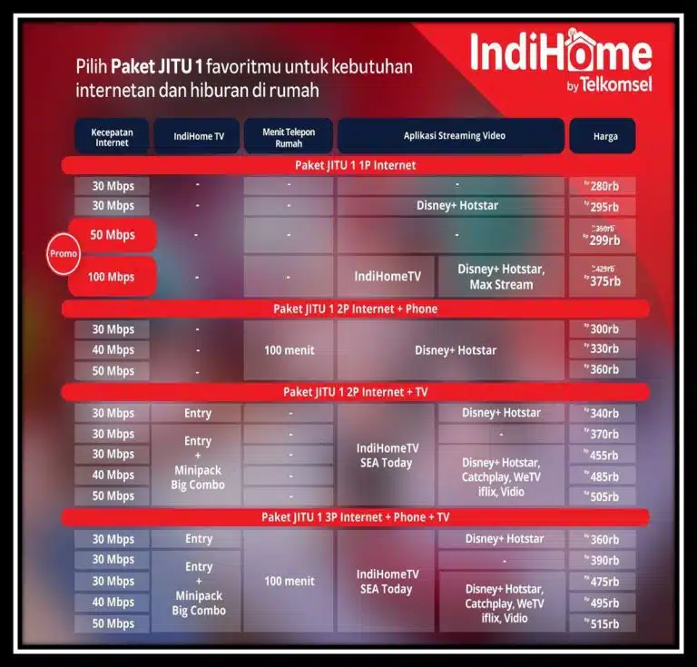 https://indihomeinternet.com/