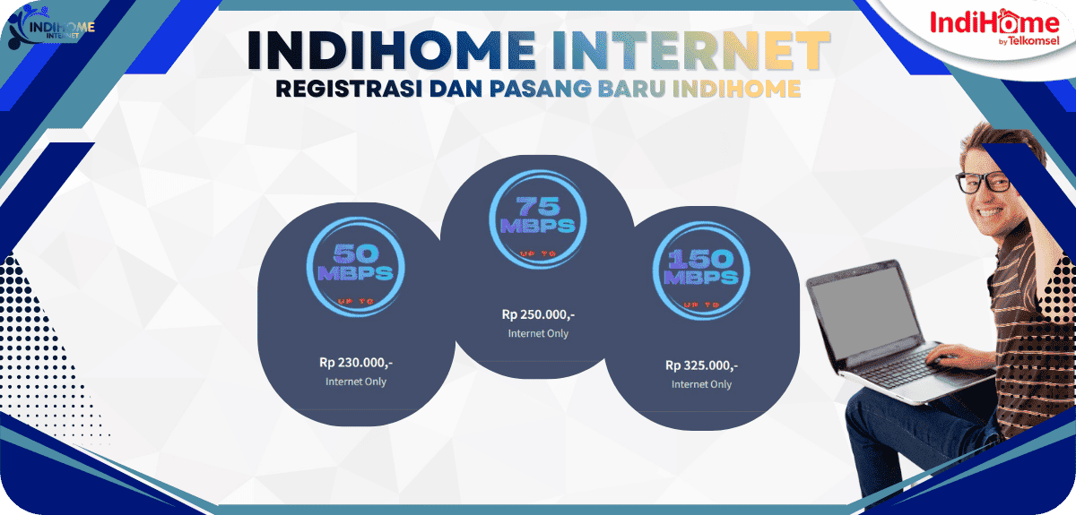 Registrasi IndiHome Permata Hijau 1 https://indihomeinternet.com/